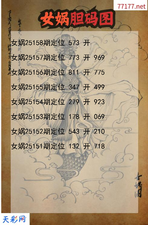 第25157期女娲福彩3d胆码图