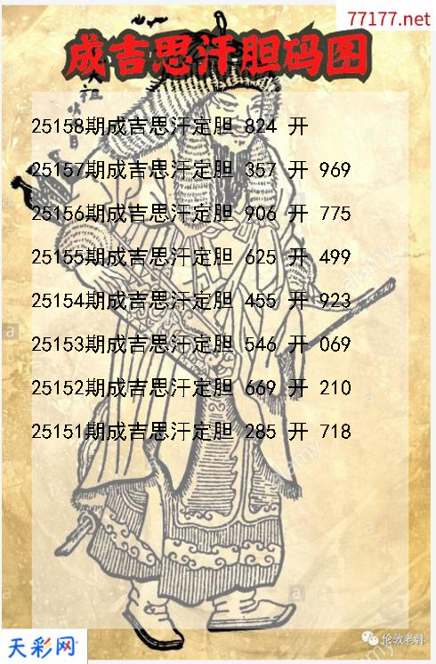 成吉思汗第25157期3d胆码图