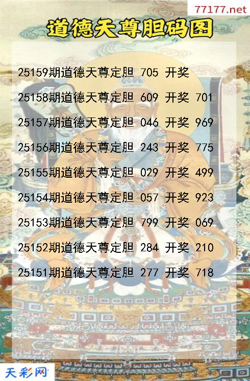 第25158期道德天尊福彩3d胆码图