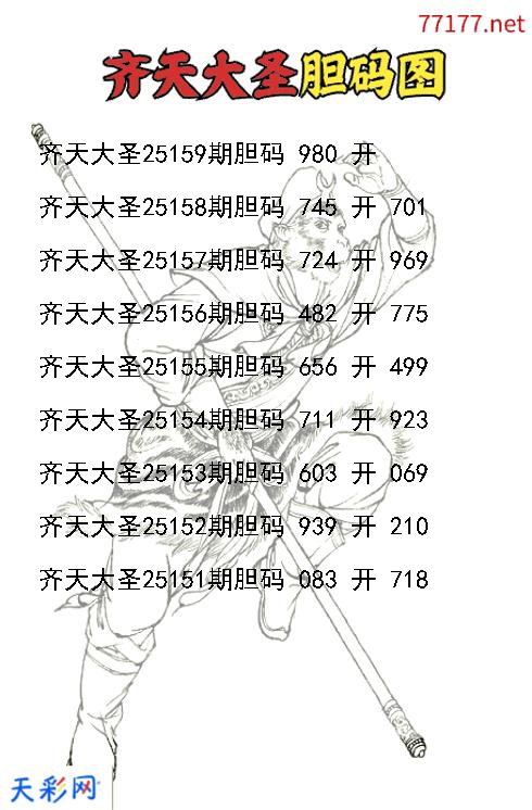 第25158期福彩3d齐天大圣胆码图
