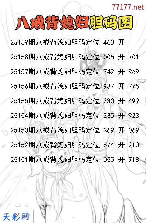 八戒背媳妇第25158期福彩3d胆码图