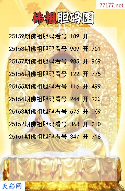 福彩3d佛祖第25158期胆码图