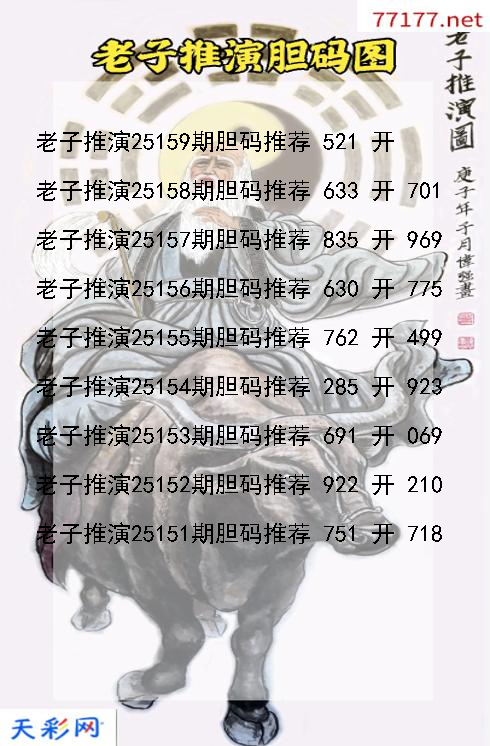 3d老子推演第25158期胆码图