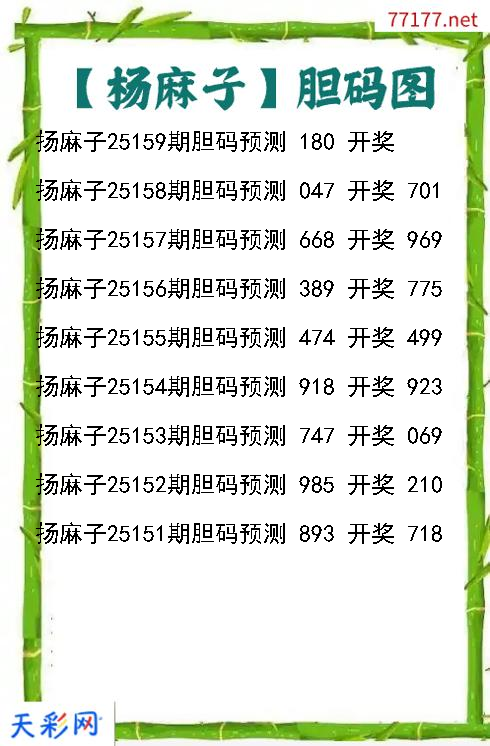 扬麻子第25158期3d胆码图