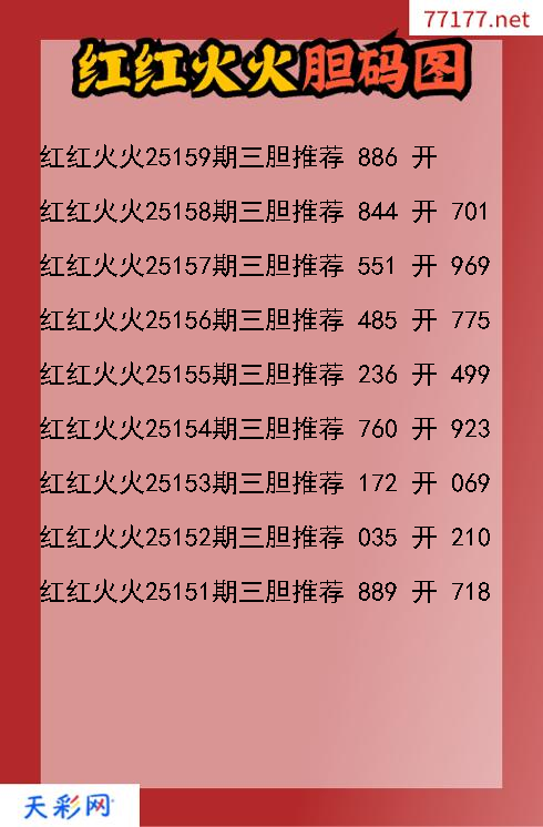 福彩3d红红火火第25158期胆码图