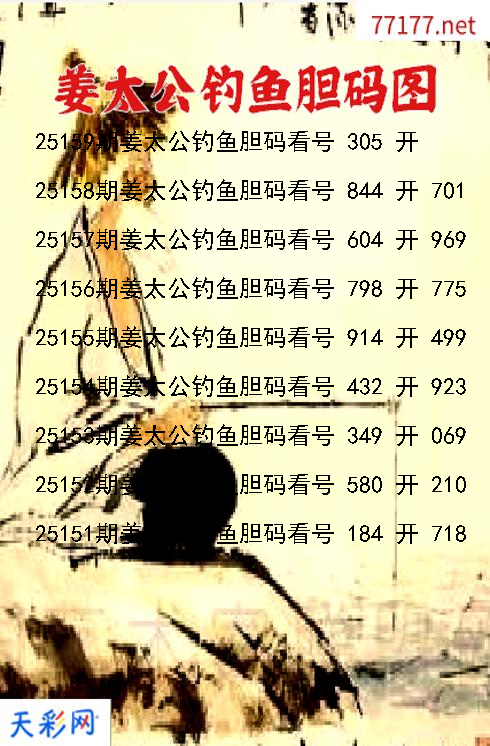 第25158期3d姜太公钓鱼胆码图