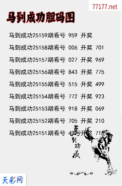马到成功25158期3d胆码图