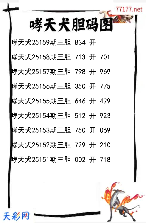 哮天犬第25158期3d胆码图