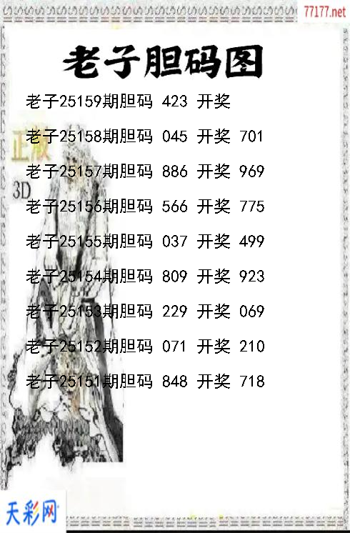 3d第25158期老子胆码图