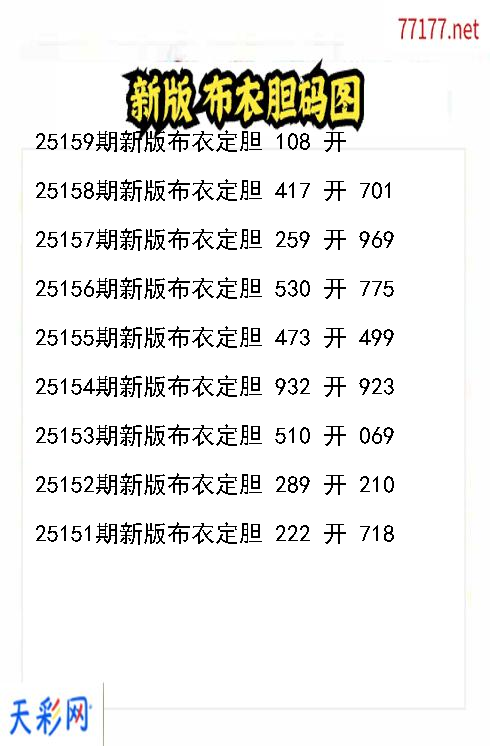 第25158期新版布衣福彩3d胆码图