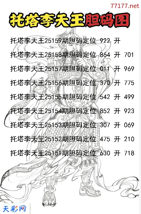 第25158期3d托塔李天王胆码图