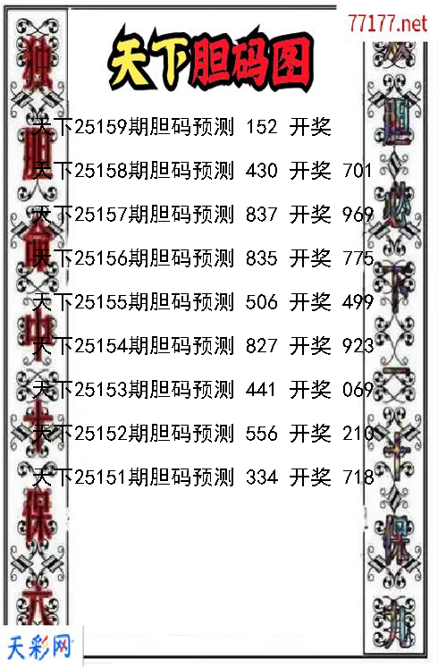 天下第25158期福彩3d胆码图
