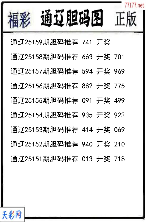 福彩3d通辽第25158期胆码图