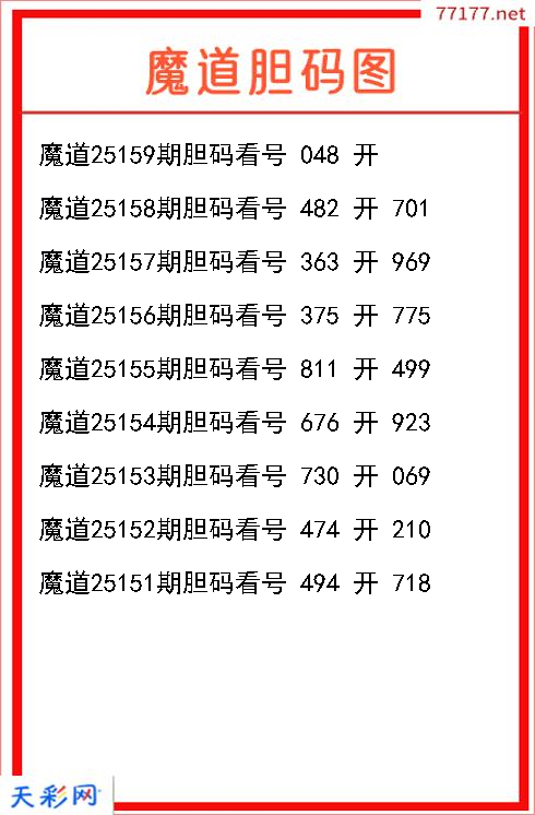 3d魔道第25158期胆码图