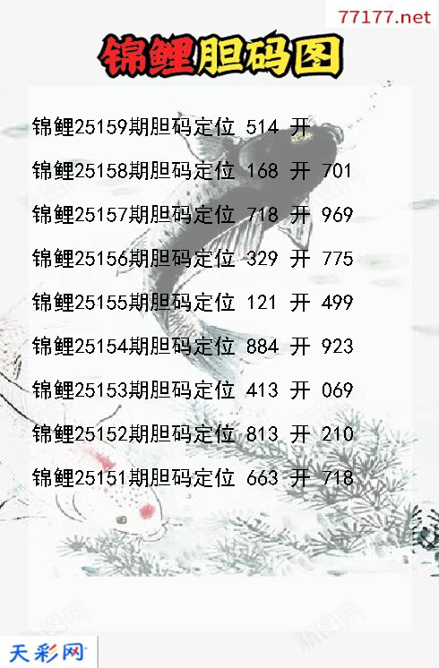 锦鲤25158期3d胆码图