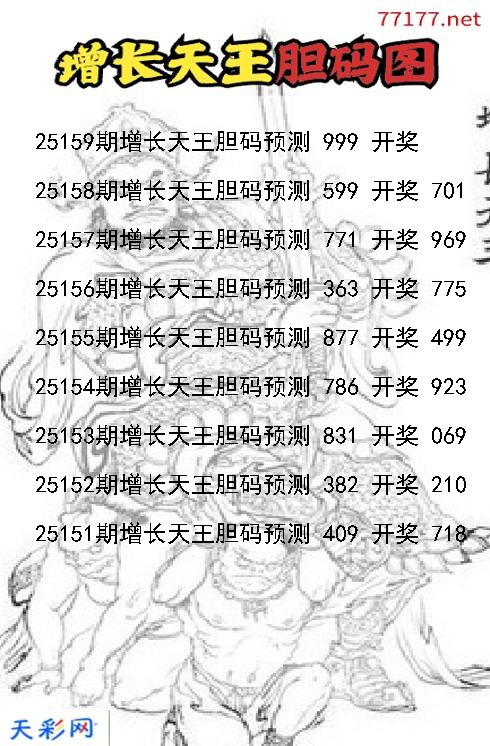 第25158期福彩3d增长天王胆码图