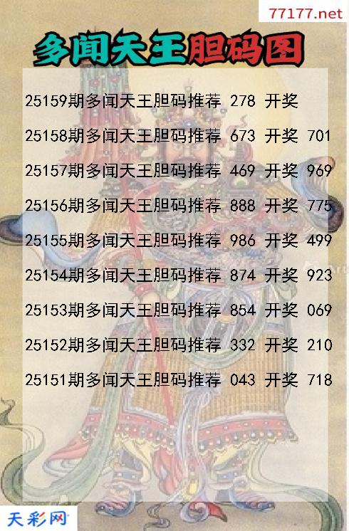 多闻天王第25158期福彩3d胆码图
