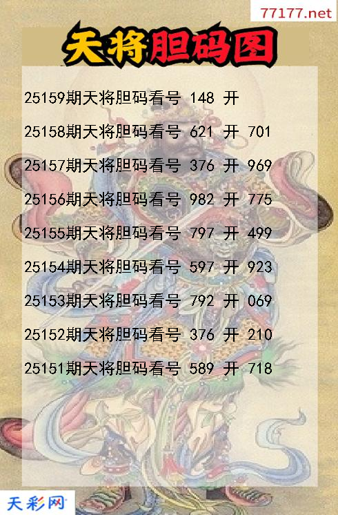 第25158期天将福彩3d胆码图