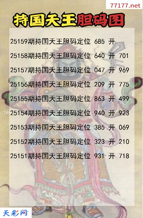 第25158期福彩3d持国天王胆码图