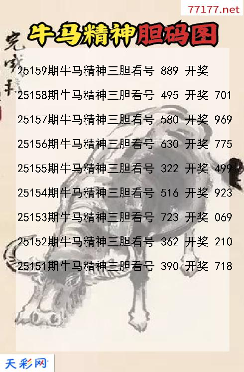 福彩3d牛马精神第25158期胆码图