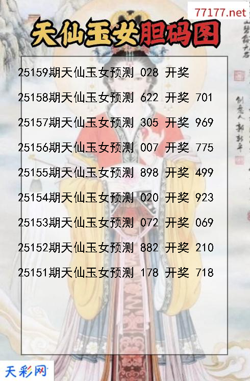 天仙玉女第25158期3d胆码图