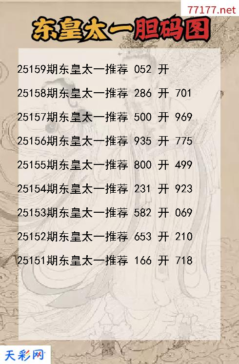 3d第25158期东皇太一胆码图