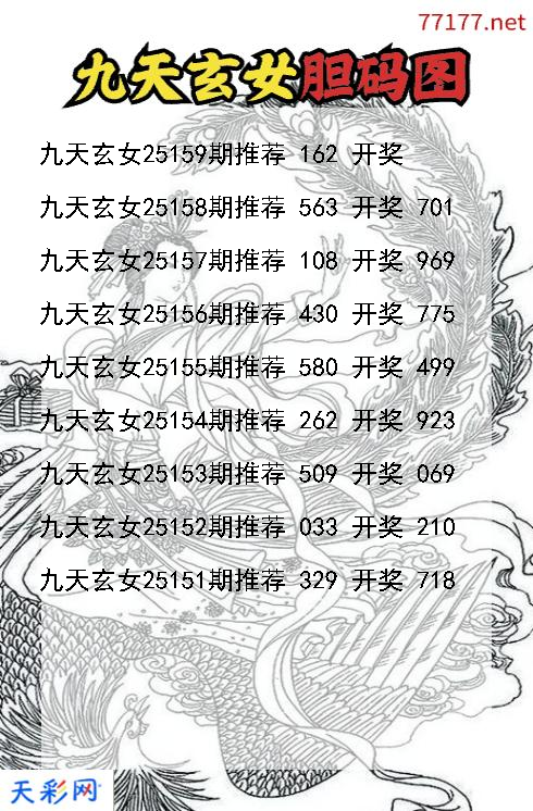 第25158期福彩3d九天玄女胆码图
