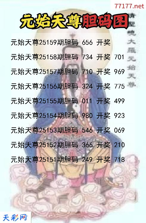 福彩3d元始天尊第25158期胆码图