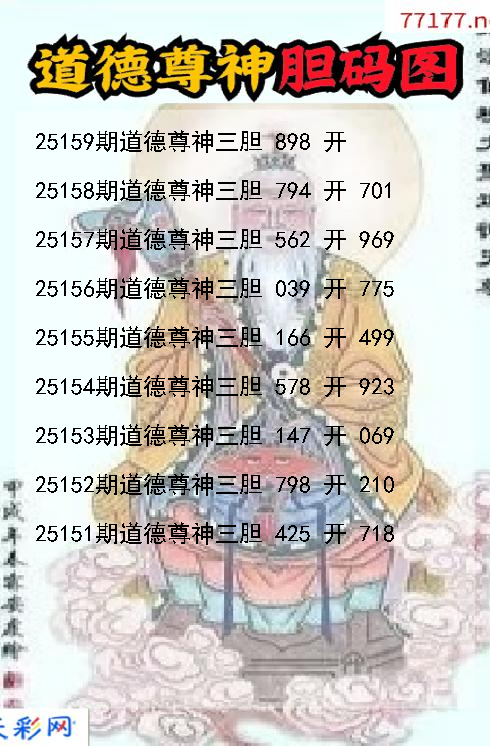 3d道德尊神第25158期胆码图