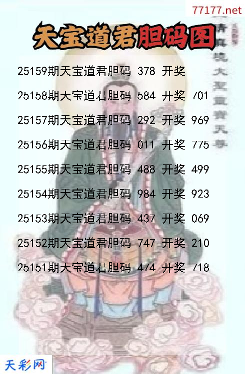 天宝道君25158期3d胆码图