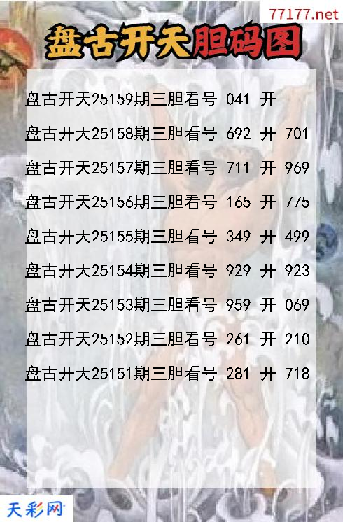 第25158期福彩3d盘古开天胆码图