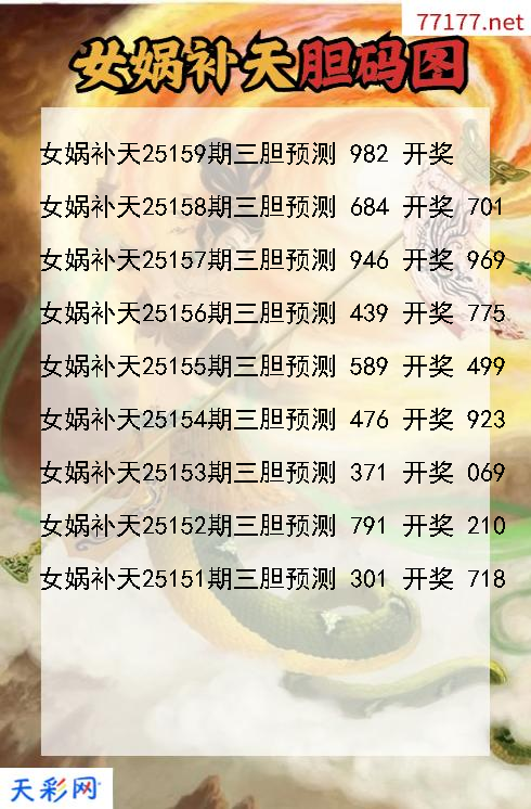 女娲补天第25158期福彩3d胆码图