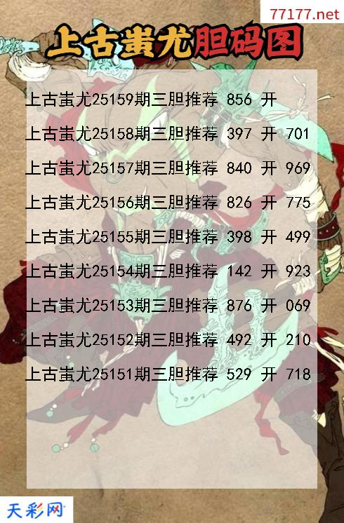 福彩3d上古蚩尤第25158期胆码图