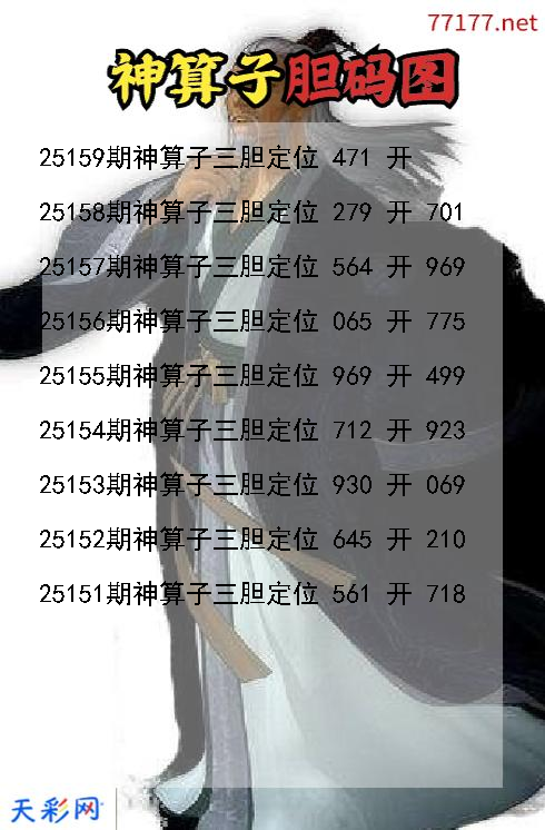 神算子第25158期3d胆码图