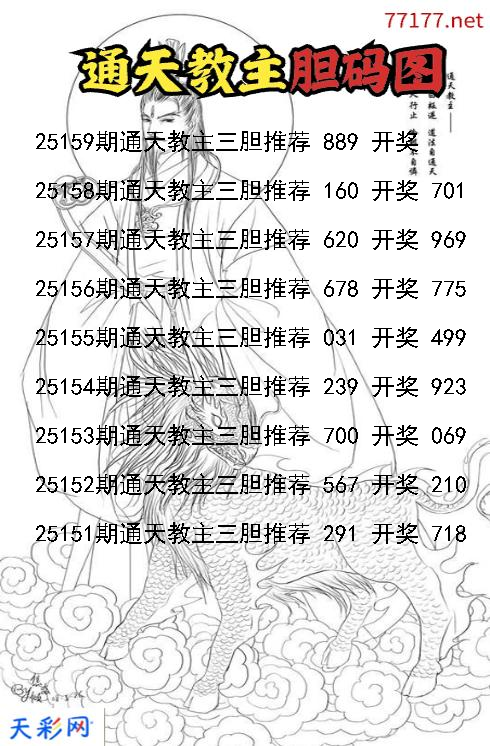 通天教主第25158期福彩3d胆码图