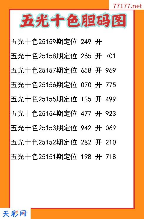 3d五光十色第25158期胆码图