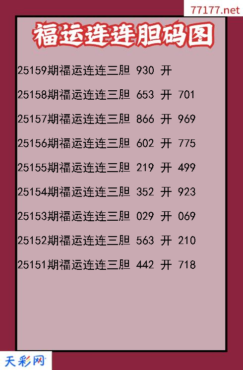 第25158期福彩3d福运连连胆码图