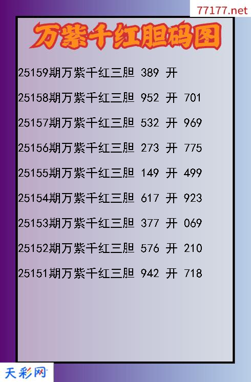 第25158期3d万紫千红胆码图