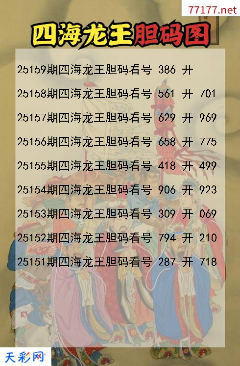 第25158期福彩3d四海龙王胆码图