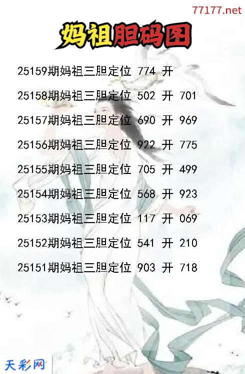 福彩3d妈祖第25158期胆码图
