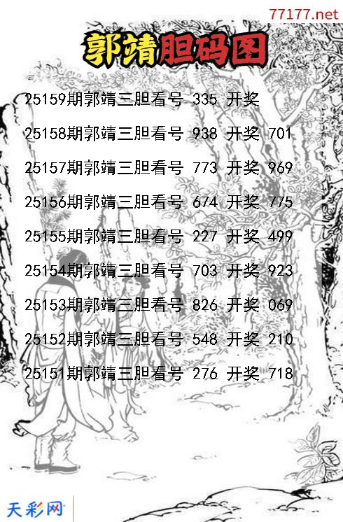 d郭靖第25158期胆码图