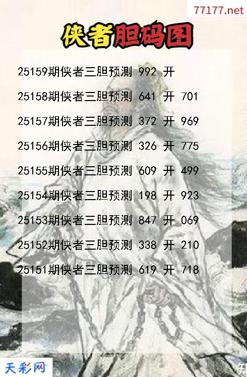 侠者25158期3d胆码图
