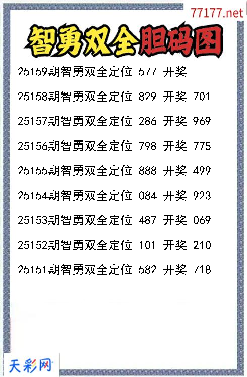 福彩3d第25158期智勇双全胆码图