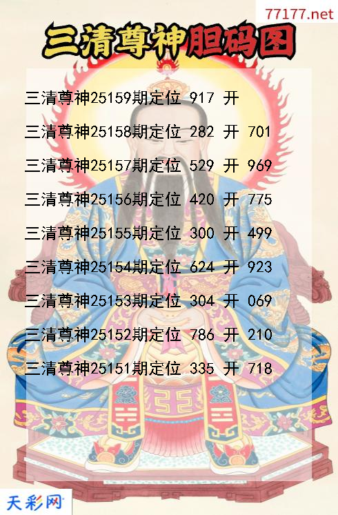 三清尊神第25158期福彩3d胆码图