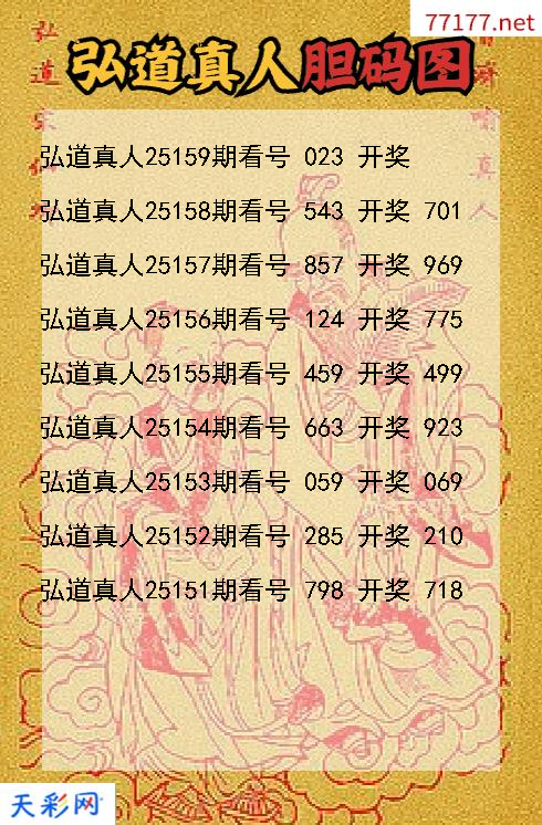 第25158期弘道真人福彩3d胆码图