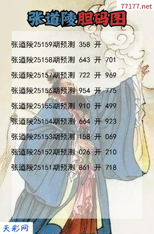 第25158期福彩3d张道陵胆码图