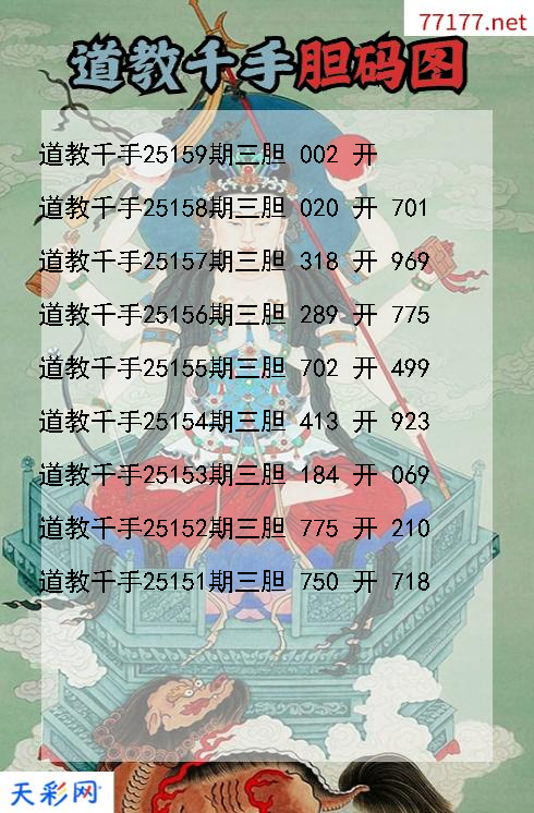 福彩3d道教千手第25158期胆码图