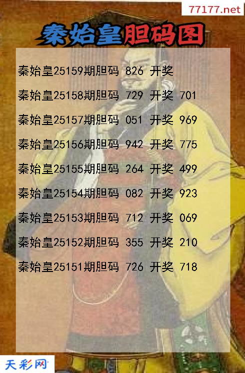 d秦始皇第25158期胆码图