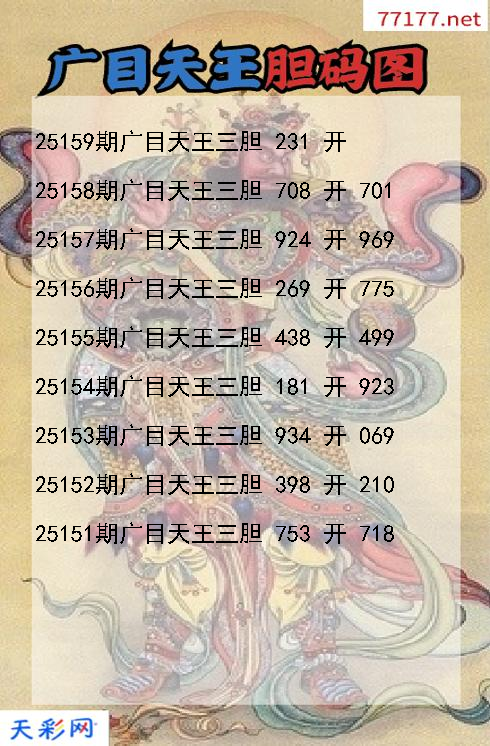 广目天王25158期3d胆码图