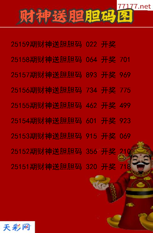 第25158期3d财神送胆胆码图
